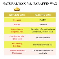 Parfum Solide Fabriqué à Taïwan, Marque Privée, Huile Parfumée en Gros pour Hommes et Femmes, Parfum 10ml Longue Durée, Senteur Boisée