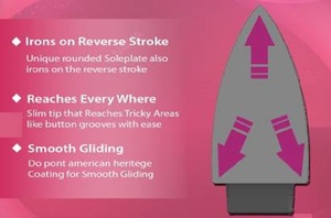 Reve Hierro seco de 1000 vatios Recubrimiento antiadherente de peso pesado Calidad Premium Eléctrico Blanco Rojo para uso doméstico Tasa razonable - Product Image 4