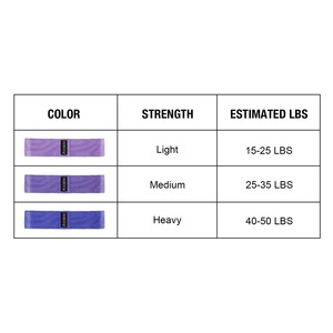 Heavy <b>Resistance</b> Elastic Loop <b>Bands</b> <b>Set</b> for Hip Exercise Training Gym Fitness Equipment with Branch Blaster Function - Product Image 5