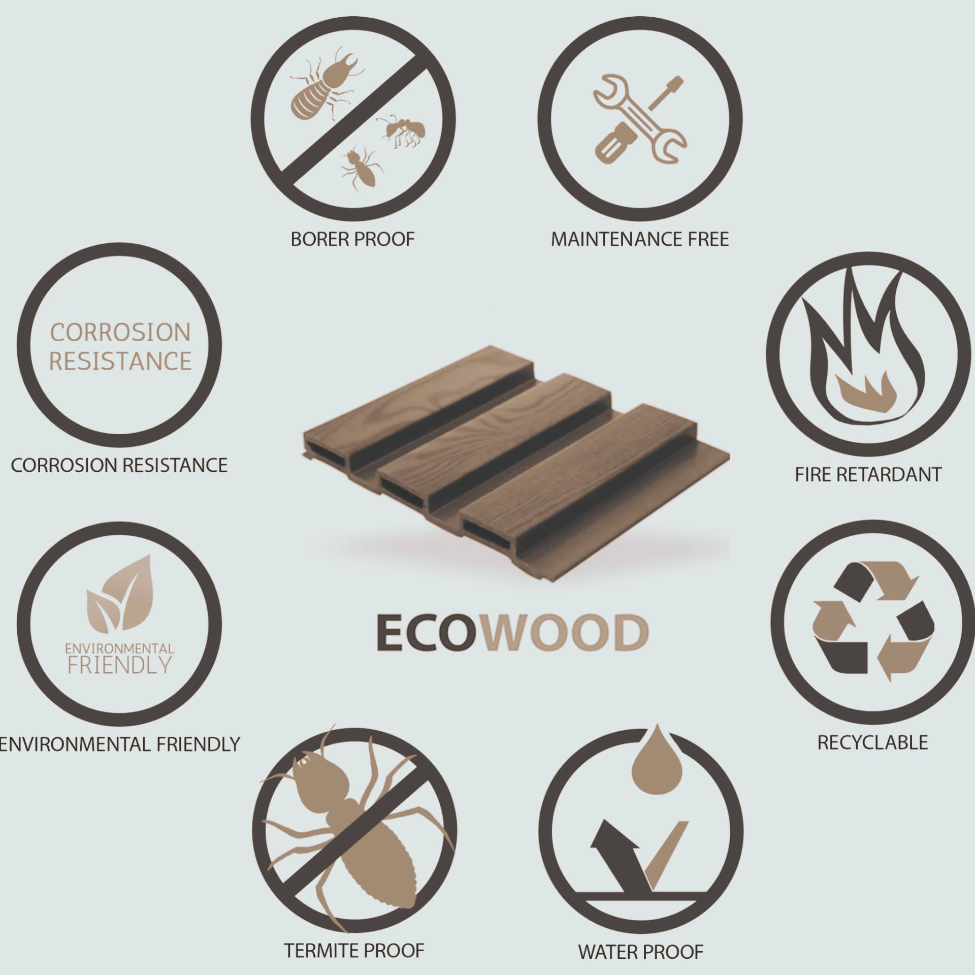 Wood Plastic Composite Exterior WPC Wall Panel 28mm Co Extrusion Outdoor Decoration