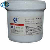 Pâte thermique en or, pâte à base de graisse, prix d'usine