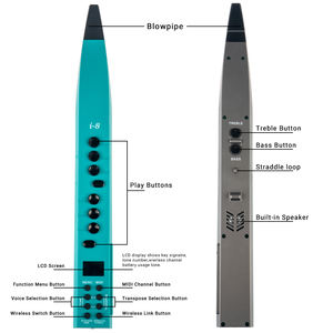 Aerophone Portable Saxophone <span class=keywords><strong>électrique</strong></span> Saxophone USB LCD <span class=keywords><strong>saxo</strong></span> clarinette violon trompette 83 sons amplificateur Jack pour débutant ensemble plus âgé - Product Image 5