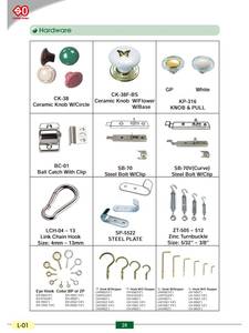 CK-38 DRAWERS DOOR CERAMIC CABINET KNOBS - Product Image 2