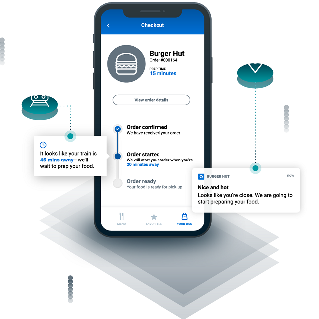 Mobile App DevelopmentของคุณธุรกิจในUK