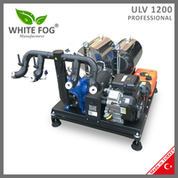 Machine à nébulisation thermique et pulvérisateur ULV (2 en 1) |   Générateur de brouillard froid ULV 1200 Pro monté sur véhicule