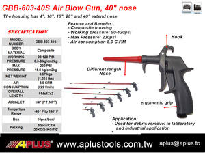 Pistolet à air comprimé APLUS GBB-603-40S, longueur de la buse de 40 pouces, boîtier et buse en composite - Product Image 2