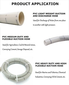 Manguera Flexible de PVC Flexima de 1.5 y 2 Pulgadas de Diámetro, Material PE, Alta Presión, Duradera, Ecológica, para Uso Industrial - Product Image 2