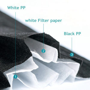 Masker Wajah Sekali Pakai 3 Lapis <span class=keywords><strong>Nonwoven</strong></span> Hitam CE Hubei dengan Tali Telinga - Product Image 3