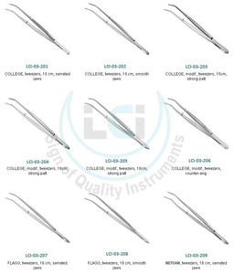 คีมตัดขนาดเล็กทำจากสแตนเลสเกรดสูงใช้สำหรับผ่าตัดเนื้อเยื่อโดยใช้เครื่องมือดูแลชีวิต - Product Image 6