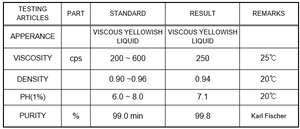 หมึกพิมพ์แบบน้ำ99.9% DF-1002E-1ความบริสุทธิ์สูงตัวแทนจำหน่ายตัวทำละลายทางเคมี - Product Image 4