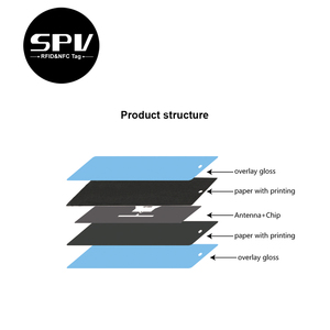 Top người bán người ngoài hành tinh <span class=keywords><strong>H3</strong></span> H4 H9 quần áo tag RFID <span class=keywords><strong>UHF</strong></span> may treo tag - Product Image 2
