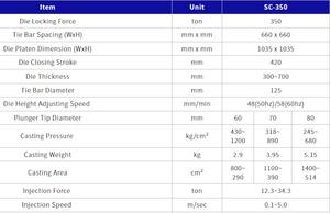 Nueva Máquina de Fundición a Presión de Alta Productividad con Cámara Caliente de Taiwán - Product Image 2