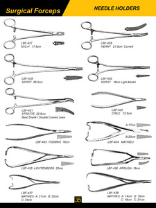 Pinzas Quirúrgicas Médicas, 7 Piezas, Portaagujas, Instrumentos Manuales, Certificación CE, Garantía de 3 Años, Acabado Mate/Pulido, Varios Tipos - Product Image 4
