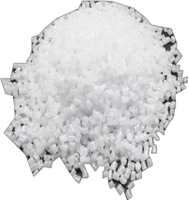 2025 nouveau produit poudre de résine de Silicone poudre d'agent de Diffusion de lumière de haute qualité pour LED/PC/PS/PMMA