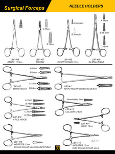 Pinzas Quirúrgicas Médicas, 7 Piezas, Portaagujas, Instrumentos Manuales, Certificación CE, Garantía de 3 Años, Acabado Mate/Pulido, Varios Tipos - Product Image 2