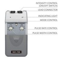 Appareil TENS analogique rechargeable Everyway Medical N601L de Taïwan, stimulateur nerveux portable en ABS pour soulager la douleur, 3 préréglages, léger, classe médicale