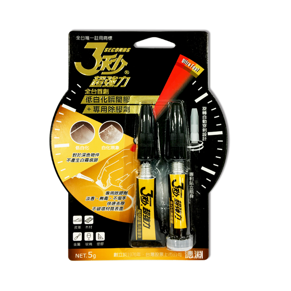 Супер-клей с меньшим запахом и защитой от протекания