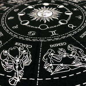 Éléments d'art moderne tapisserie toile de fond tissu Ins Style impression tapisserie motif personnalisé tapisserie chambre décoration OEM ODM disponible - Product Image 4