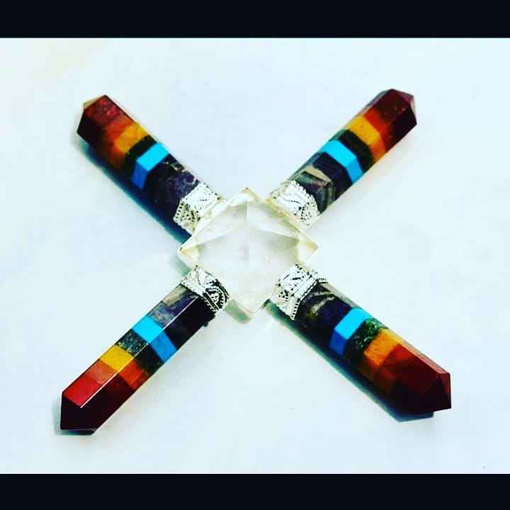 จักระทั้งเจ็ด