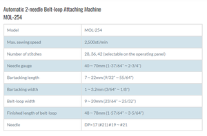 Máquina de Costura Automática Jukis Modelo Mol 254 com <span class=keywords><strong>2</strong></span> Agulhas para Aplicação de Laços - Product Image 6