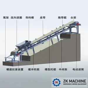 Fixed Mining Tripper Belt Conveyor For Coal DTII Type Belt Conveyor Used In Mining