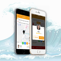 Yootop — Services de développement mobiles Taxi, win race, service de développement via l'application web web internet