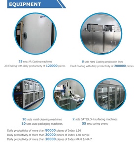 Lenti Ottiche a Prezzi all'Ingrosso 1.56/1.59PC/1.61/1.67 UV420 Lenti Oftalmiche Monofocali per Occhiali - Product Image 5