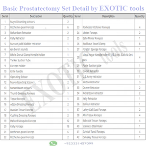 Suprapubic & Retropubic Prostatectomy ชุดสแตนเลสสตีลคุณภาพสูงขายส่งได้รับการรับรองเครื่องหมาย CE - Product Image 1