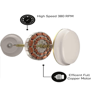 เพิ่มการตกแต่งภายในของคุณด้วยพัดลมเพดานโลหะไฟฟ้าสีขาวมุกดีไซน์ทันสมัยในราคาโรงงานสำหรับใช้ในครัวเรือน - Product Image 4