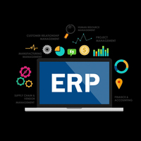 En iyi ERP çözümleri şirketi | ERP yazılımı | ERP geliştiricileri-Protolabz eServices
