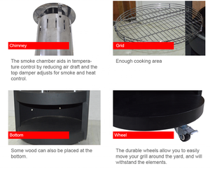 Poêle à bois, barbecue de jardin, <span class=keywords><strong>cheminée</strong></span>, foyer, barbecue au charbon de bois - Product Image 6
