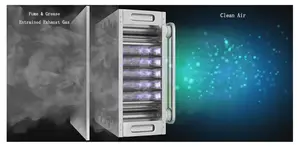 תוצרת סין קייטרינג קטר שמן הסרת ריח בקרת אלקטרוסטטי Precipitator ESP - Product Image 4