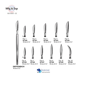 มีดผ่าตัดสแตนเลส Dieffenbach ขนาด 16 ซม. แบบใช้มือ - ได้รับการรับรองมาตรฐาน CE ระดับ I สำหรับการผ่าตัดขั้นพื้นฐาน - Product Image 2