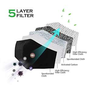 Nouveau style de masque facial de qualité supérieure 2020 meilleure vente - Product Image 5