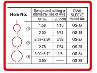 Herramienta de crimpado manual roja industrial y para bricolaje HS14 de 14 pulgadas (350 mm) con cortacables OEM/ODM, fabricada en Taiwán