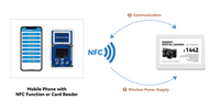 Étiquette de prix numérique E Ink Epaper NFC ESL 7,5 pouces Étiquette de rayon électronique