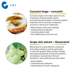 Nuevo 2019 de salud suplemento curcumina de cúrcuma cápsulas de la prevención de la enfermedad del corazón Omega 3 cápsulas - Product Image 6