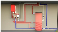 Résistance de chauffe électrique à régulateur avec réservoir externe, circuit imprimé