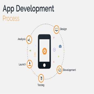 Services de formation, de haute qualité, à bas prix, youtube - Product Image 2