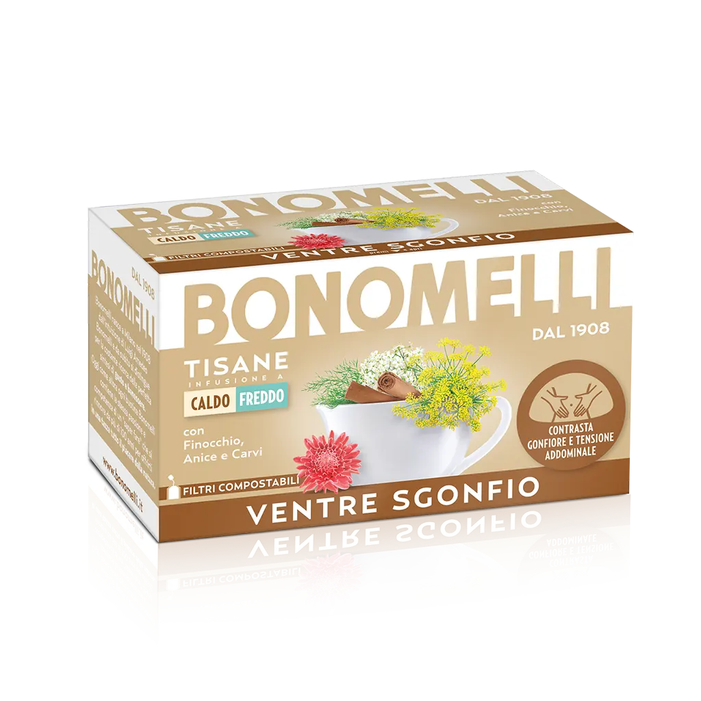 Top Premium Kwaliteit Italiaanse Handgemaakte Abdominale Relief Wellness Thee Bonomelli 16 Zakjes Spijsvertering Eigenschappen