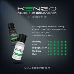 Kenzo-Recubrimiento de grafeno reforzado para coche, recubrimiento de cerámica Nano superhidrofóbica de alta dureza 10H - Product Image 5