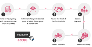 Piedra de cristal para curación de labradorita, piedras de labradorita, gran oferta - Product Image 6