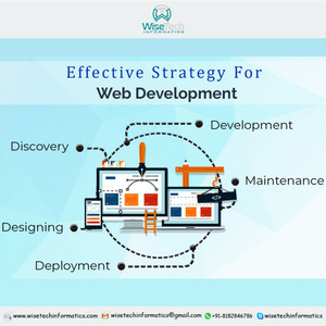 เว็บไซต์ออกแบบตรวจสอบการตลาดออกแบบเว็บไซต์ Paypal ได้รับการยอมรับร้านค้า E-Commerce เว็บไซต์บริการการตลาดดิจิตอล - Product Image 5