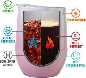 แก้วเก็บไวน์ของขวัญวันเกิดไอเดียของขวัญไวน์สำหรับ BFF,คุณแม่,เพื่อน,ภรรยา,ลูกสาว,น้องสาว,ถ้วยกาแฟสแตนเลส12ออนซ์ - Product Image 4