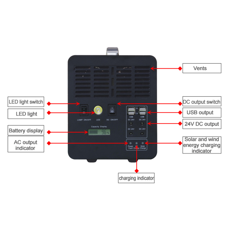 Lithium Ion Battery 1KWH UPS Power Supply YF-1000B with 12V 90Ah 1000Wh AC Input 110V-220V Li-ion Battery for Finish and Camping · image 6