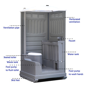 Toilette portable d'extérieur économique simple, toilette écologique, avec rangement d'eau et égabonnement - Product Image 5