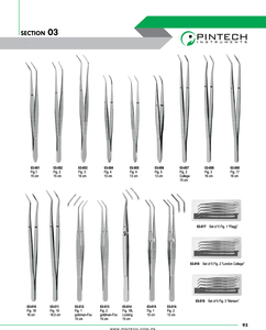 Pinzas Quirúrgicas Dentales Manuales de Acero Inoxidable 410, Certificación CE, Clase I, Fórceps Médicos - Product Image 4