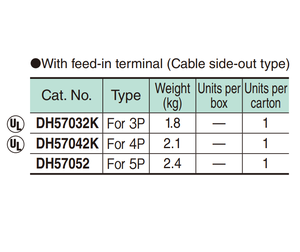 Bobine élevée de Tro de Panasonic, isolateur de tension d'extrémité: DH57032K, DH57042K, DH57052 - Product Image 2