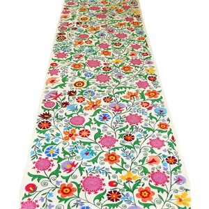 Diseño personalizado de lujo Original uzbeko bordado de seda tapicería decorativa Suzani tela para corredor tapiz de pared Panel - Product Image 1