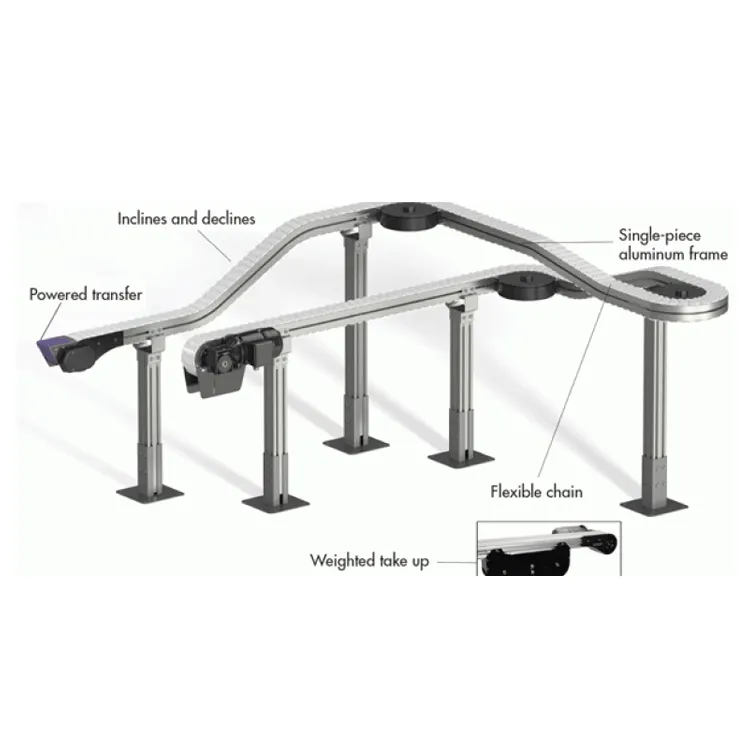 Trasportatore di alluminio del piatto della catena di collegamento della flessione del lato di profilo elettronico YA-VA apparecchio, trasportatori di plastica del collegamento a catena
